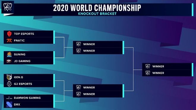 NER0：Magisk可以去FaZe、Liquid这些队伍，回A队像最后一舞