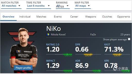 前LPL英文流女解说Kitty晒照：缺辅助吗 ：P