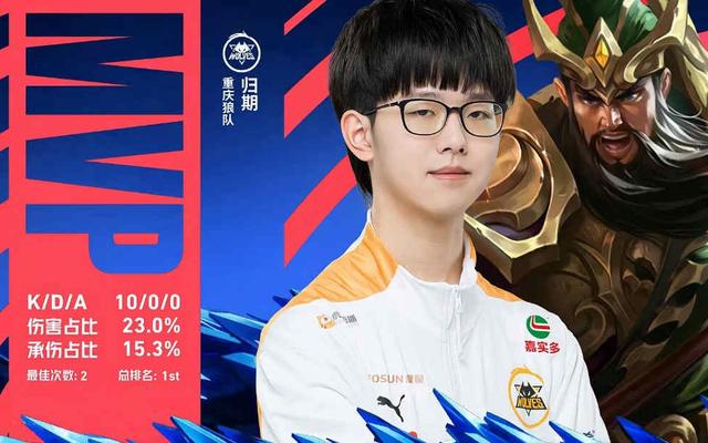 BLAST.tv 奥斯汀 Major 2025 的最佳狙击手前五名
